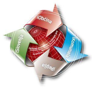 Spletni GIS portali Kaliopa Spletni GIS portali Kaliopa